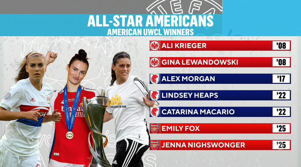 The Women's Game tweet media