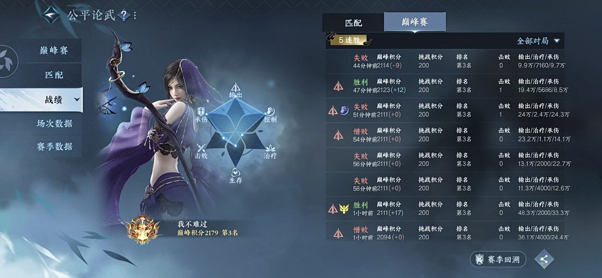 宝宝纯 tweet media