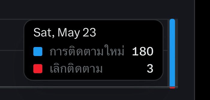รักนะครับ MTBB 💕❤️💜💚🐤 tweet media