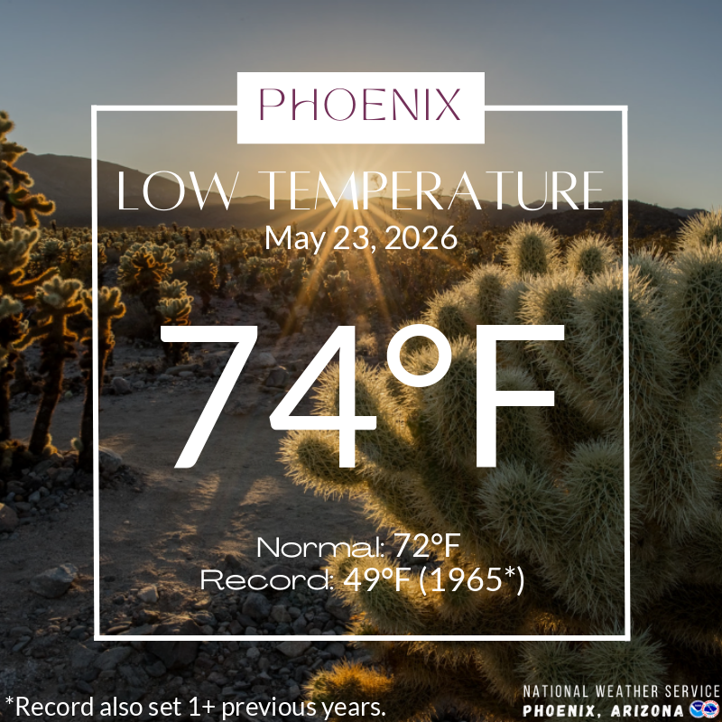 NWS Phoenix tweet media