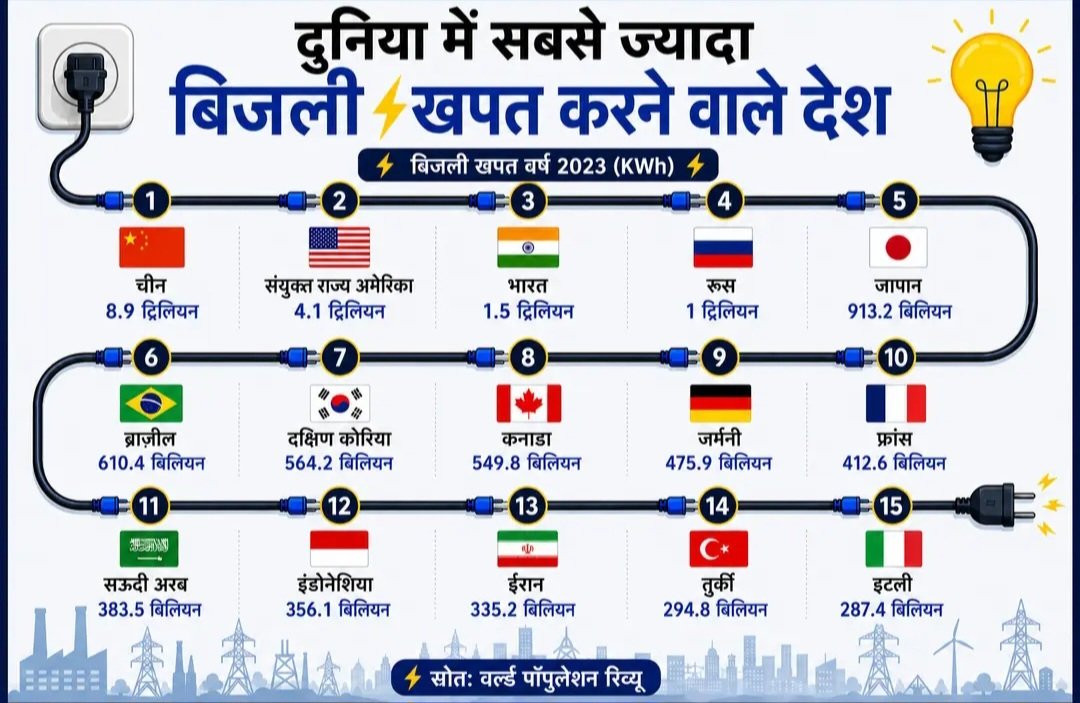 कुंभकरण 👹 श्रीराम भक्त🙏 tweet media