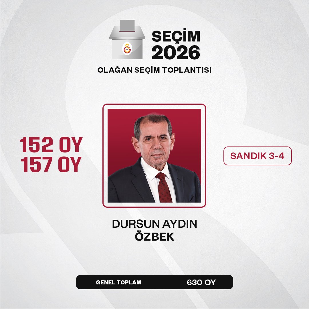 Galatasaray SK tweet media