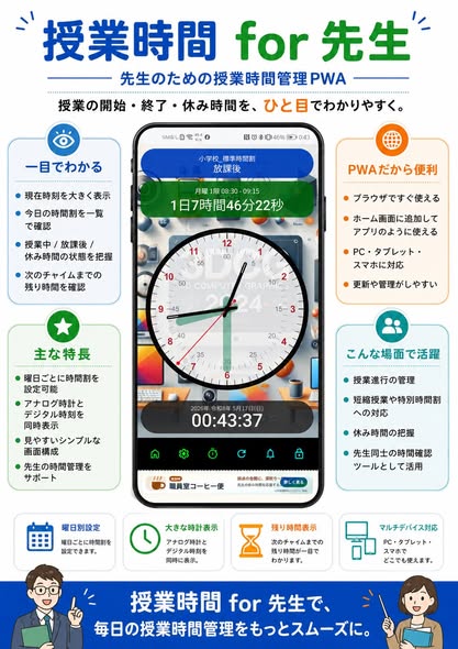 buzzlyhan's tweet photo. 先生向け時間割時計PWAアプリ
💃「授業時間 for 先生」
スマホで授業中でも素早く確認できるように設計したWEBアプリです。
スマホでの利用に最適化した無料のWEBアプリです。
インストール不要でブラウザからすぐ使え、ホーム画面に追加すればアプリのように起動
https://t.co/bilfNITJls https://t.co/IWdpc76Lse