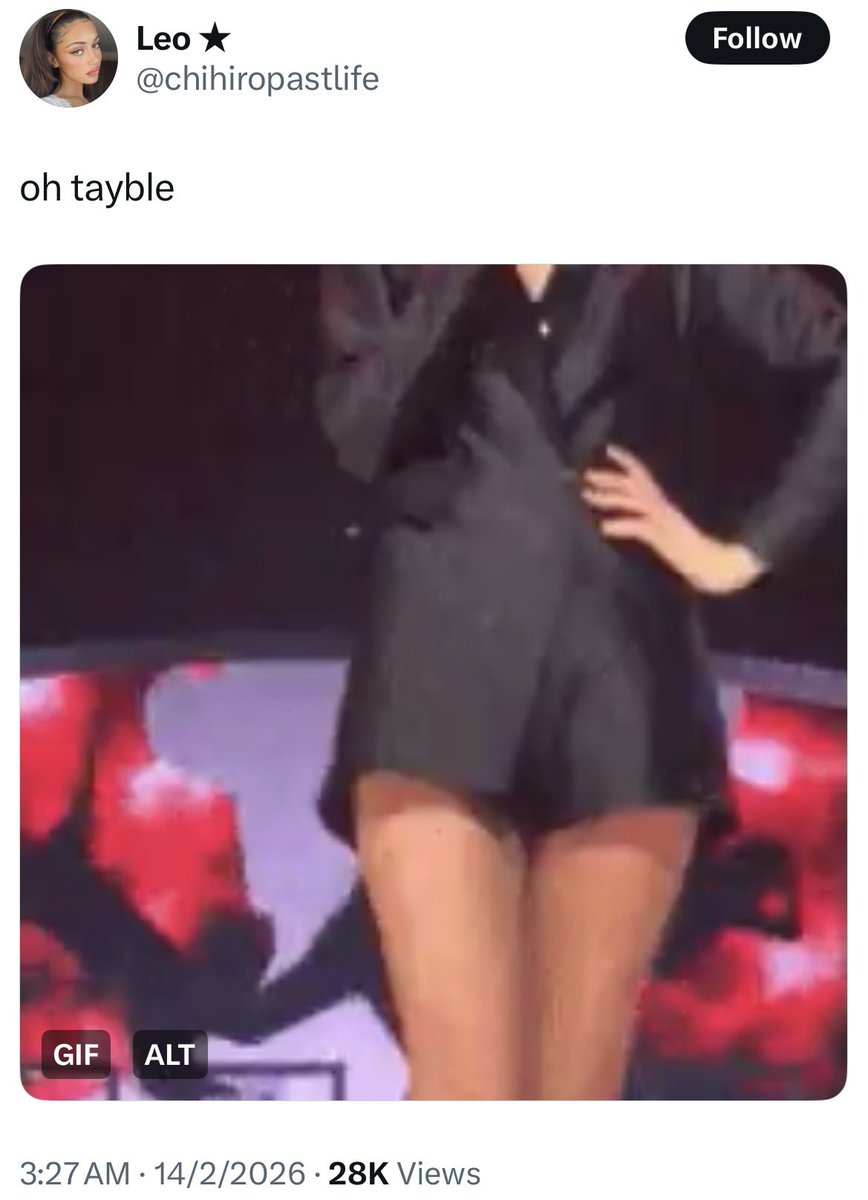 Wendy Williams Charts tweet media