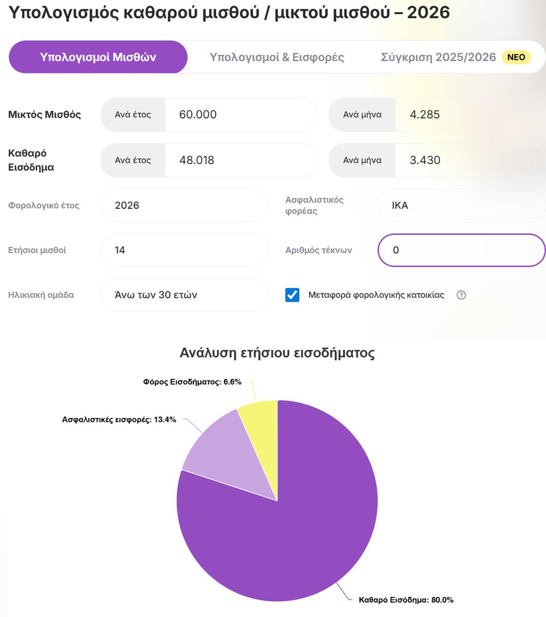 Antony Petsas tweet media
