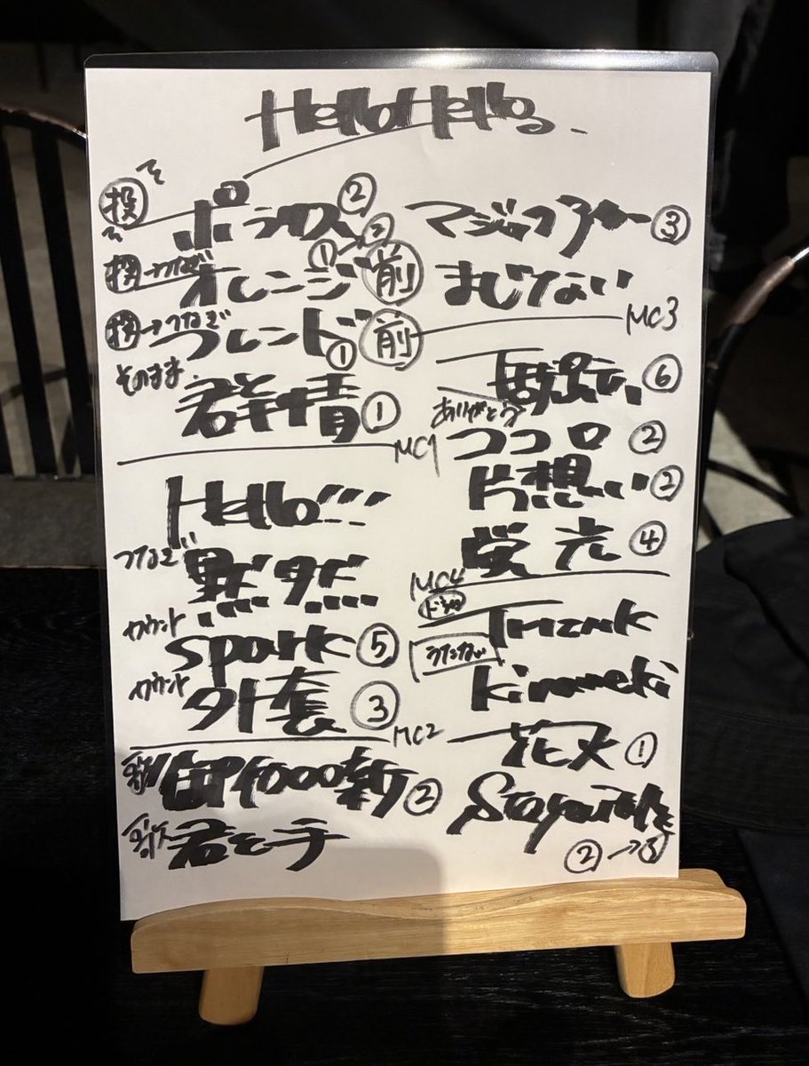 suisho35's tweet photo. ワンマンツアー完走、お疲れさまでした！
汗を流しながら演奏してるメンバー、今までで1番かっこよかったです✨
Hello Helloのファンしかいないライブは最高に幸せな時間でした💕
そして、ついに奈良へ帰ってきてくれる嬉しい報告も聞けて大興奮でした❣️
#ハロー2 https://t.co/JDtfGtiwQa