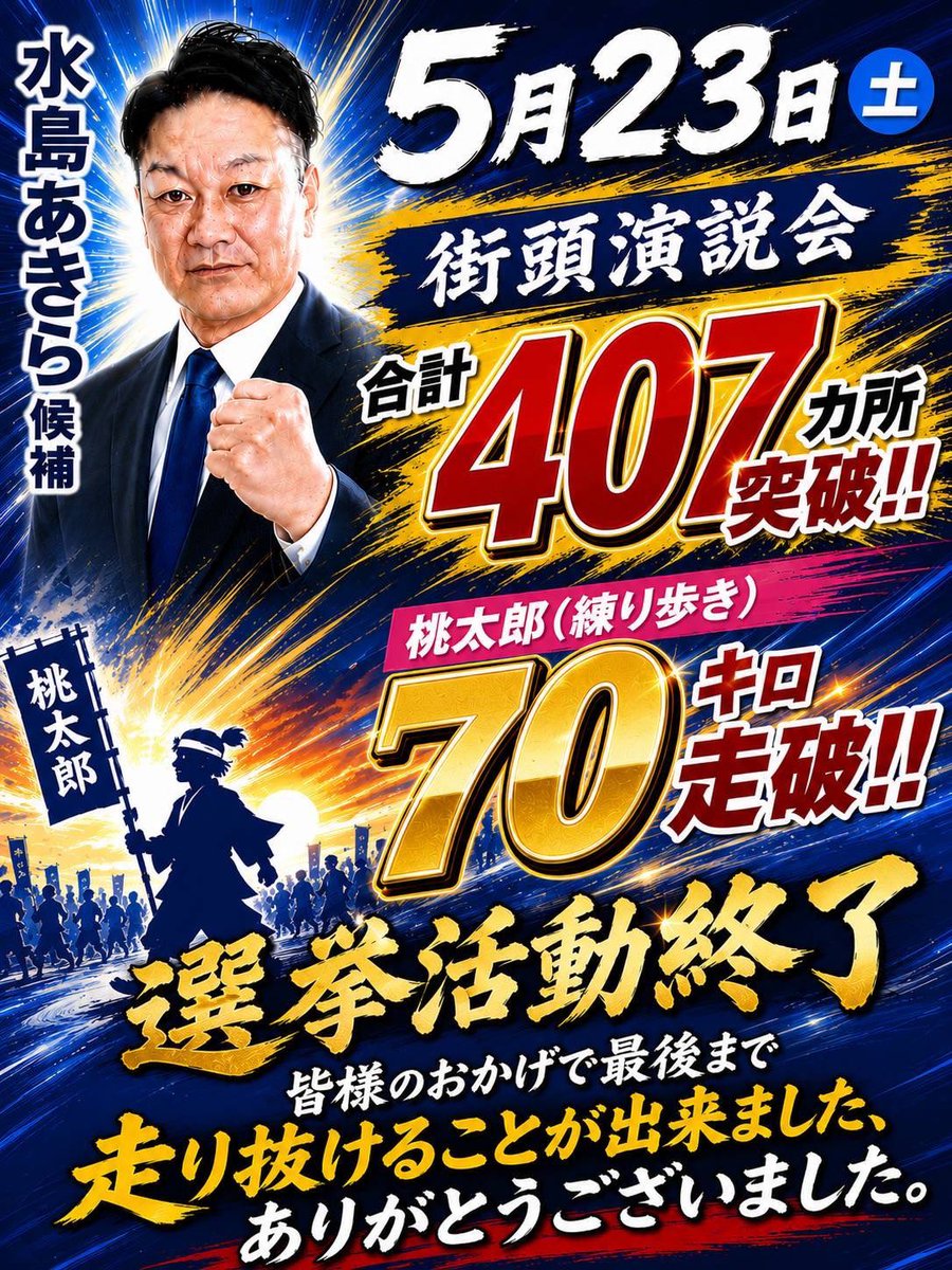 Image for the Tweet beginning: #春日井市議会議員補欠選挙
#水島あきら @_akiramizushima 

街頭演説会は407回
練り歩きは70キロ走破！

皆様の熱い後押しがあったからこそです！

マイクを納めた後も
春日井駅にてご挨拶させていただいております🙇‍♂️

#国民民主党 