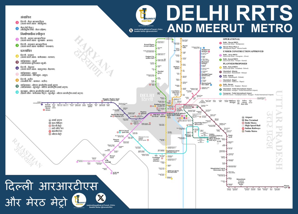 transitchitro's tweet photo. Ever wondered what Delhi RRTS would look like after 20 years? Here is a map of all the proposed lines. Find the higher resolution map here: https://t.co/KyBa6Vw0z7

@ThaneOfTracks @ganzaa005 @OfficialDMRC @officialncrtc @theupindex @streetfrontier @TheINIofficial @trainwalebhaiya https://t.co/OgY3QzQTf0