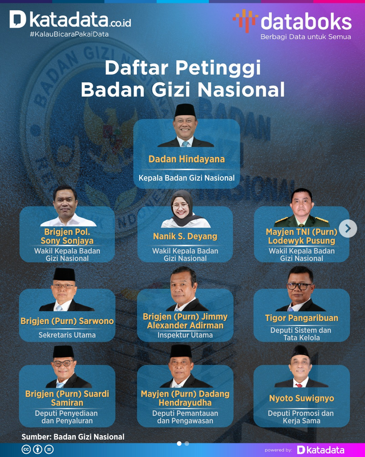 waskita adijarto tweet media