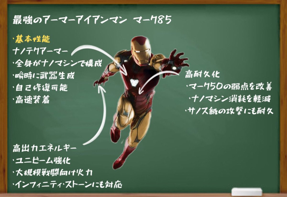 マーベルともだち tweet media