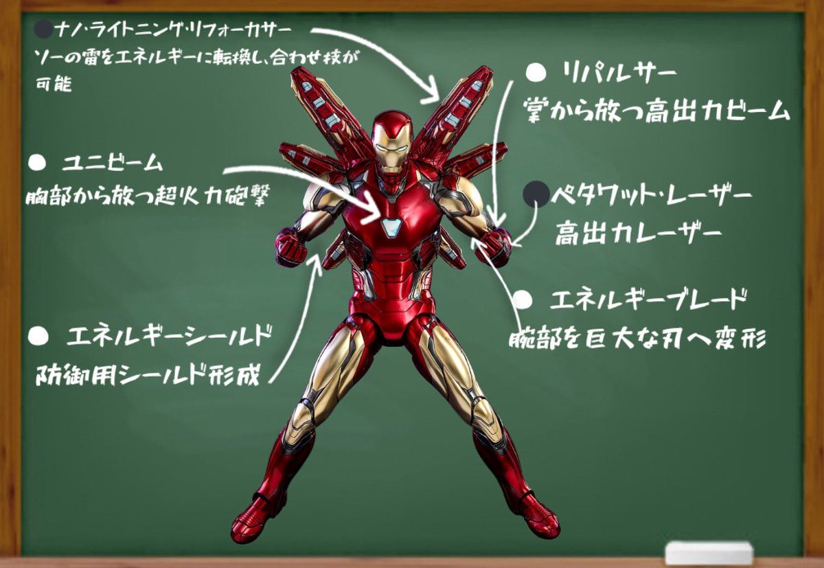 マーベルともだち tweet media