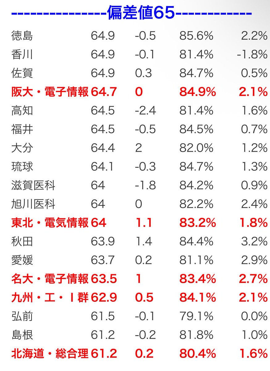 藻屑 tweet media