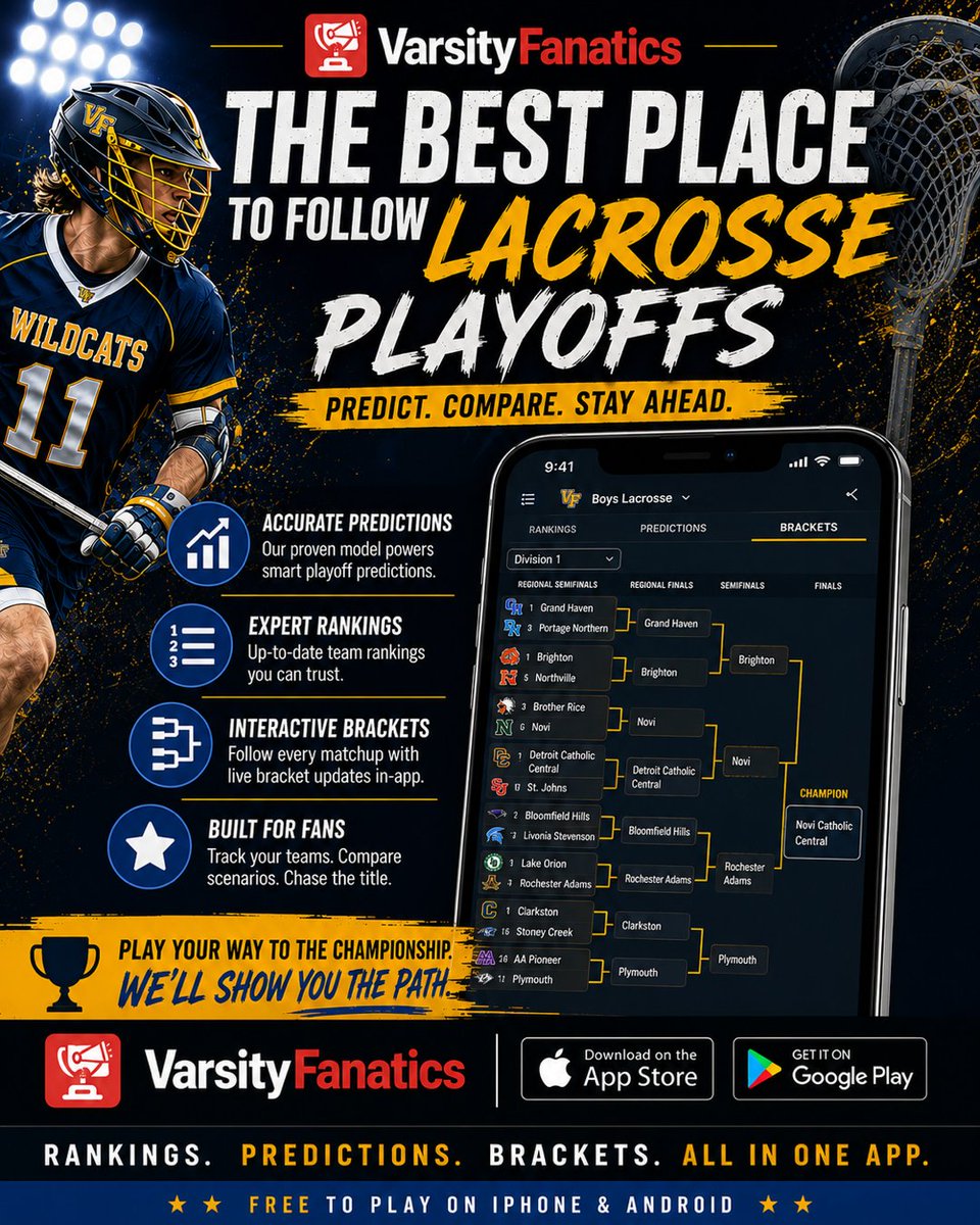 Varsity Fanatics tweet media