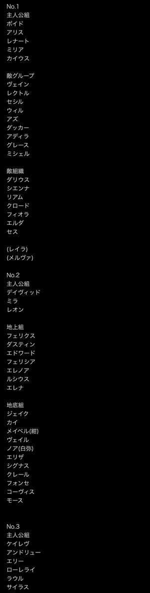 のぶながの巣 tweet media