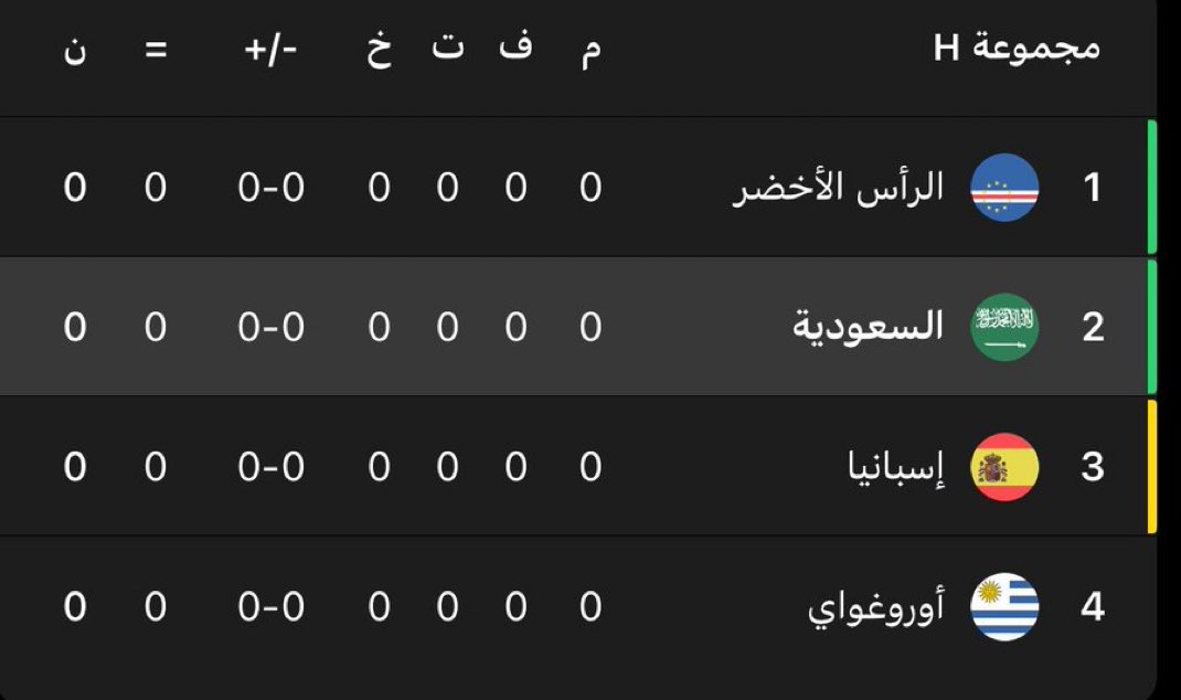 رامي tweet media