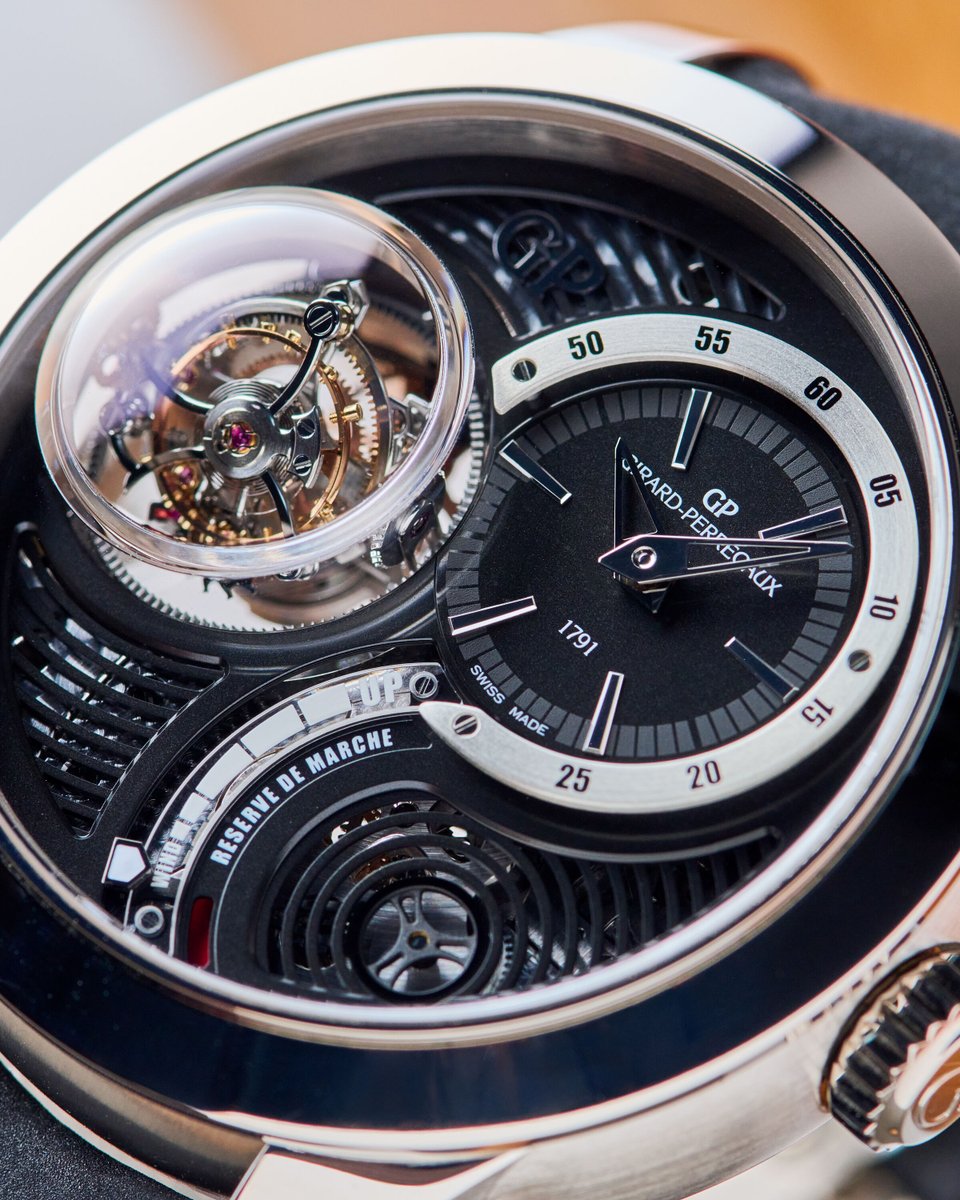 European Watch Co tweet media