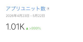 zuki @アプリ開発 tweet media