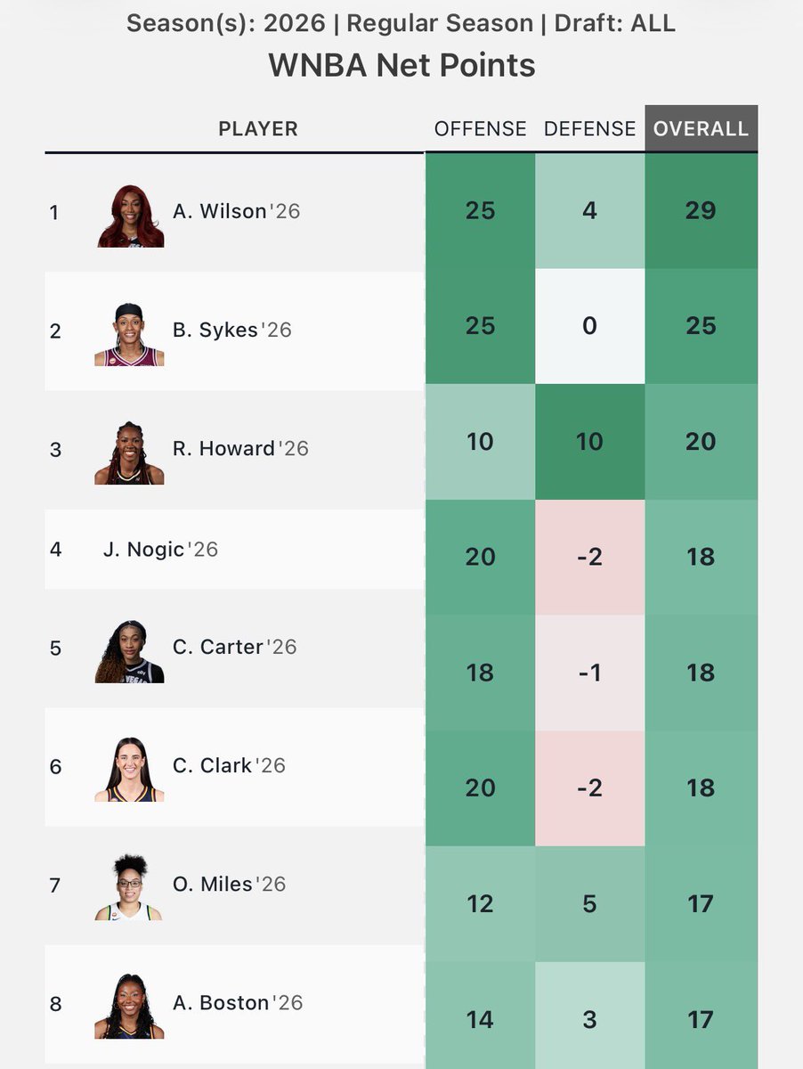 ABC² Appreciater tweet media