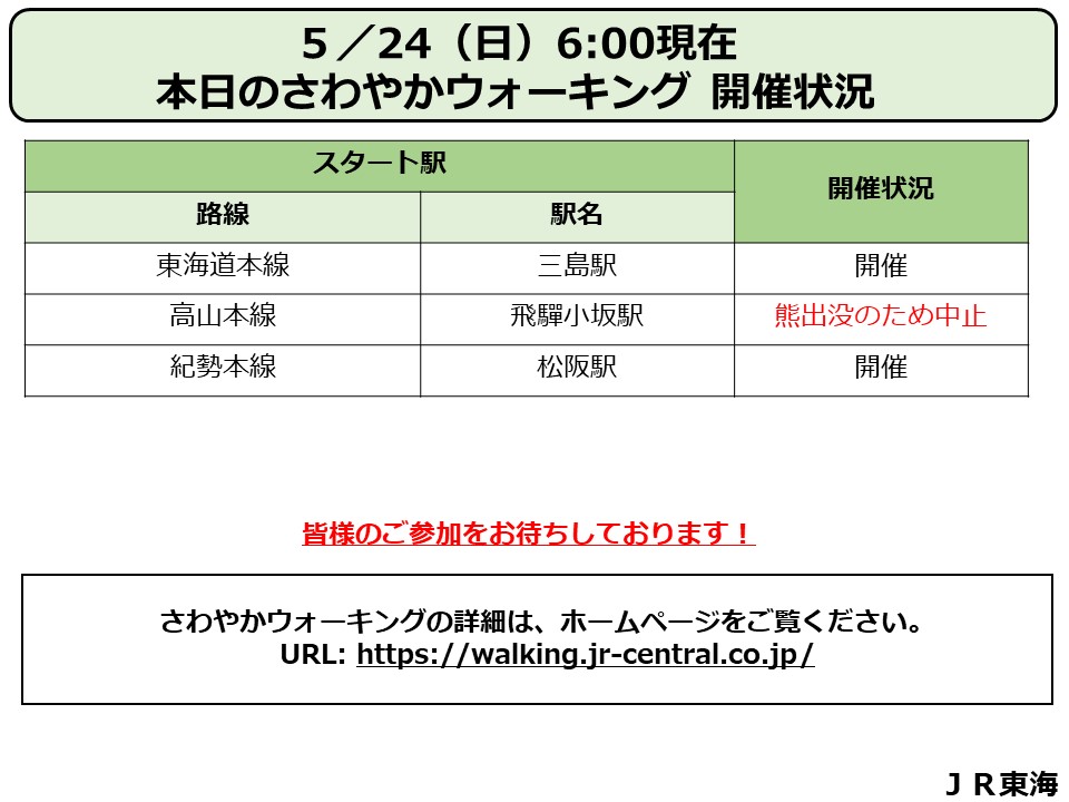 JRC_SW's tweet photo. おはようございます。本日のさわやかウォーキングの開催状況は以下の通りとなっております。高山線飛騨小坂駅スタートコースは熊出没のため中止しております。開催状況や最新の運行情報をご確認のうえ、お出かけください。 #さわやかウォーキング #JR東海 https://t.co/Inchkdqcbb https://t.co/oNyC6apoDD