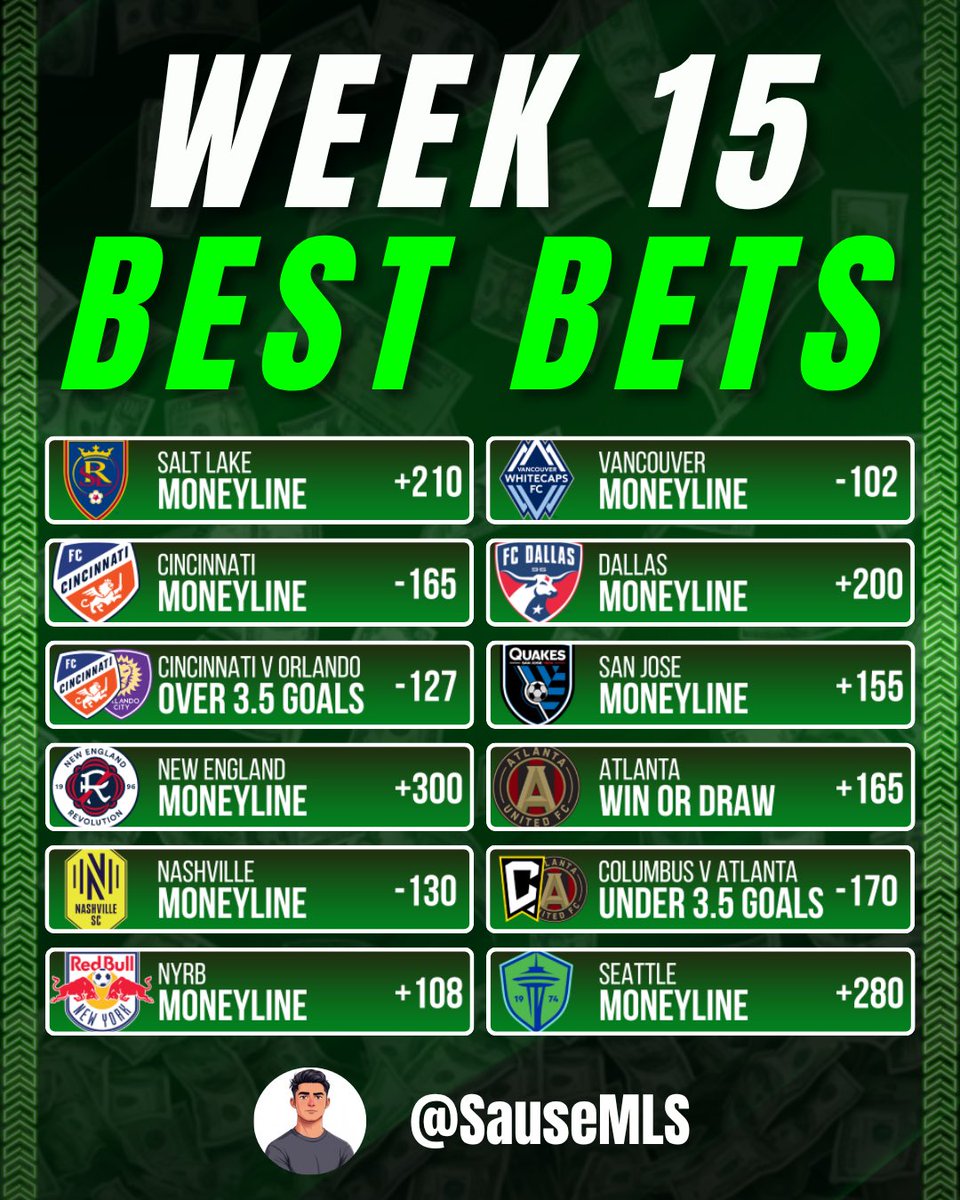 SauseMLS's tweet photo. Week 15 Best Bets ⚽️

Let’s have some fun before the WC break. #mls 

Safe Stack 🧊 (+351) &amp; Flyer 🔥 (+1807) 🔜 https://t.co/L7zN19vrfb