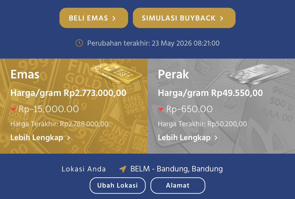 knthiro's tweet photo. Hai Warga Seyegan Gold Center

Update Harga Emas Antam
23 Mei 2026 

🥇 Harga Emas Rp 2.773.000
 🔻 Rp 15.000
🔙 Buyback Emas Rp 2.577.000
🪎 Spreads Emas Rp 196.000

☎️ Menerima Buyback 1 gr - 100 semua gramasi, Whatsapp aja tanpa potongan https://t.co/vJvDdjOJYh