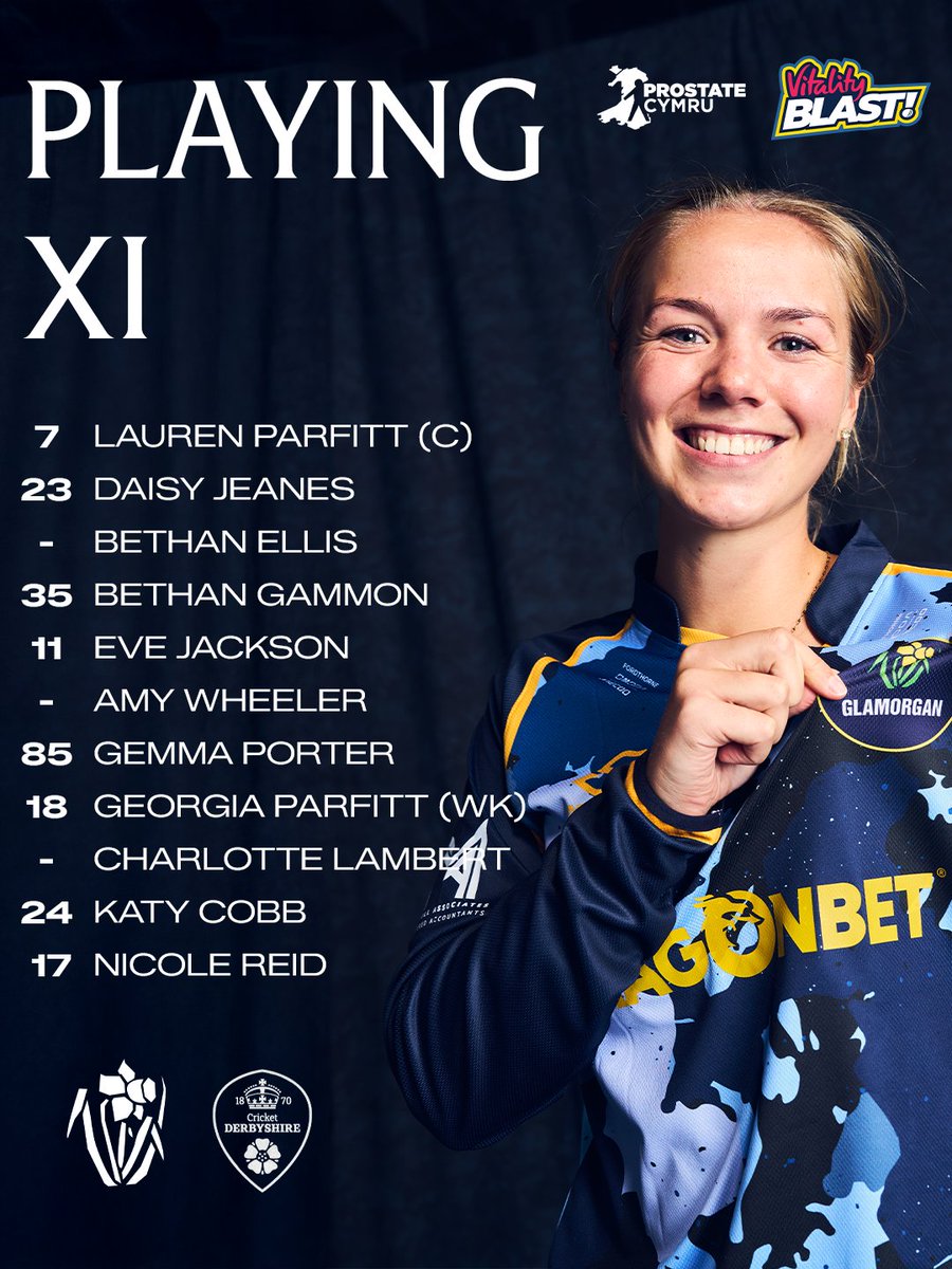 GlamCricket's tweet photo. Your Glammy XI for the first game of today's double-header at Sophia Gardens ποΈ
Derbyshire Falcons win the toss and choose to bowl first π
WATCH LIVE: https://t.co/f1xp5ESP2E
#GLAvDER
#OhGlammyGlammy https://t.co/iwre0z7Fk0