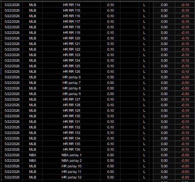 PortmanTracker tweet media