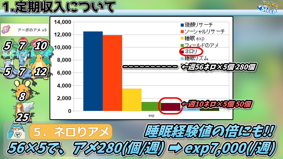 yabigon_sleep's tweet photo. こんな感じの動画になってます!! https://t.co/eM5W6NYMnv
