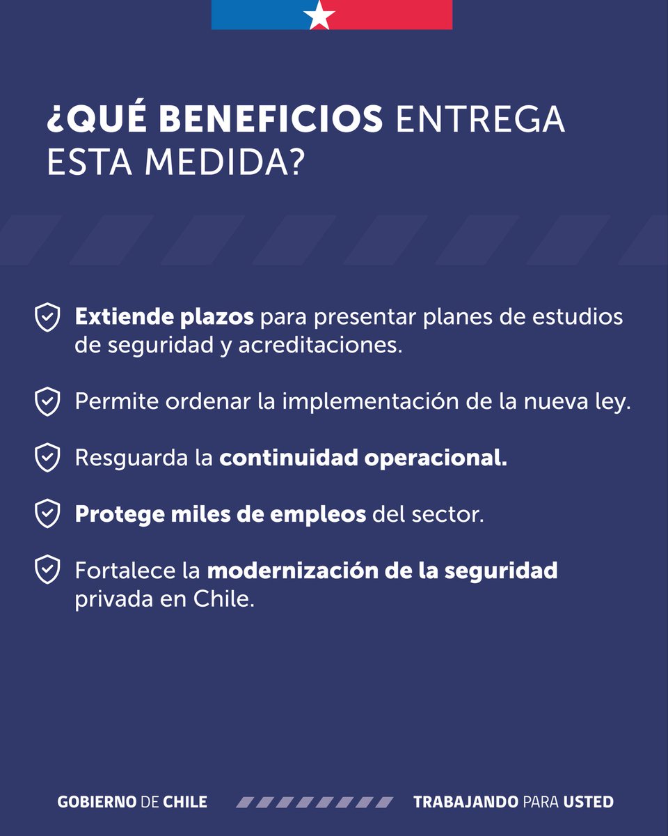 Subsecretaría de Prevención del Delito tweet media