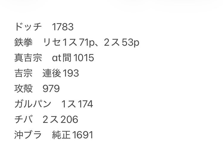 まふゆ tweet media