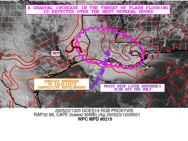 NWSWPC's tweet photo. #WPC_MD 0215 affecting Far Eastern TX...Central and Southern LA...Far Southwest MS, #lawx #mswx #txwx, https://t.co/grjv9QVELW https://t.co/sTzRaZzKPD