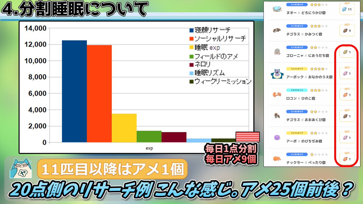 yabigon_sleep's tweet photo. こんな感じの動画になってます!! https://t.co/eM5W6NYMnv