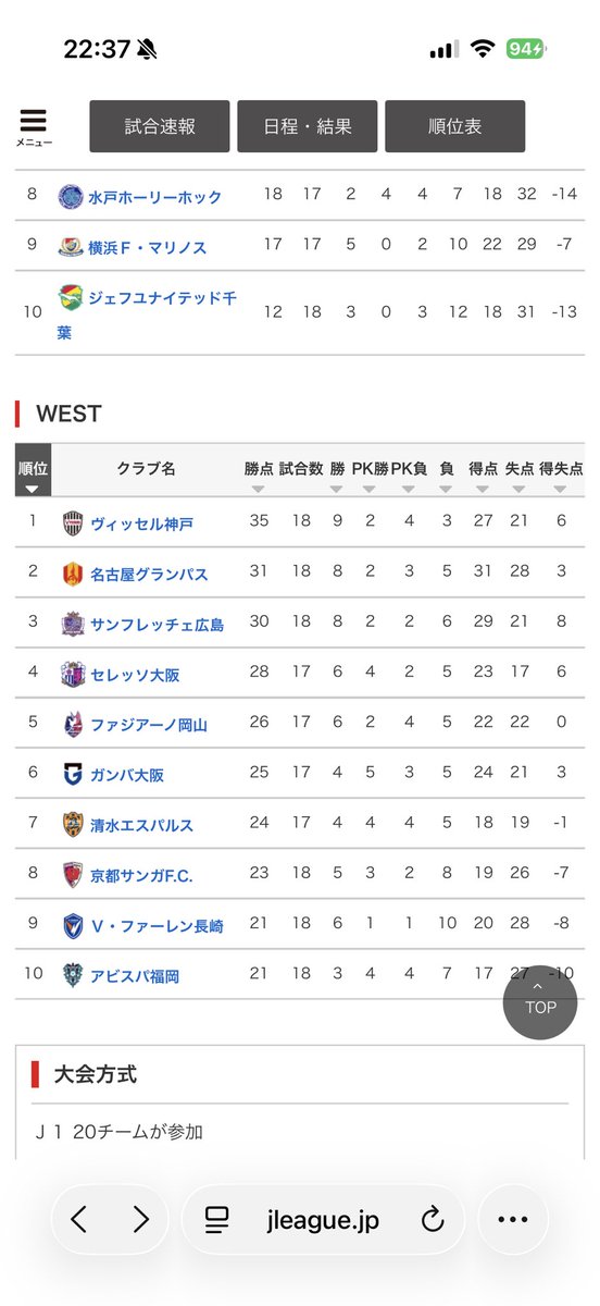 しごろーのおっちゃん🐺 tweet media