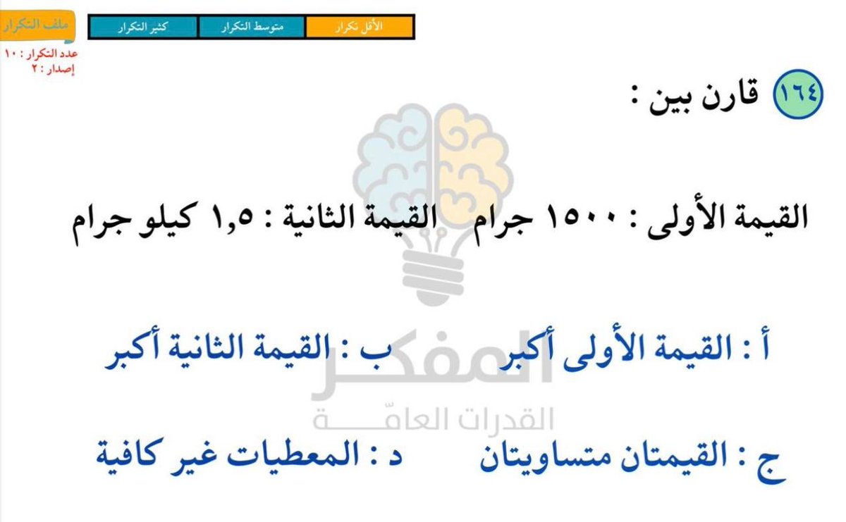 منصة المُفكر. tweet media