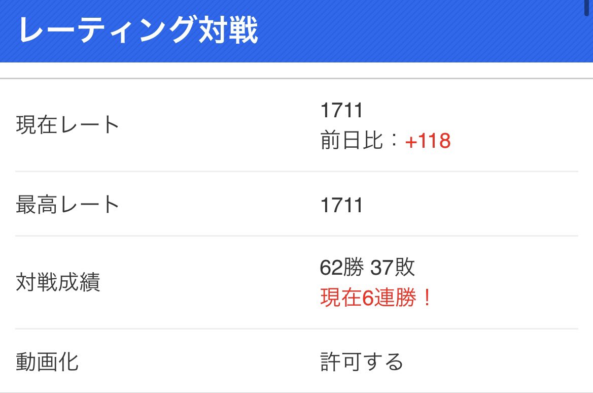 skmrij's tweet photo. 1700達成した！
なんか最近強い気がする！！
次は1800目指して頑張ります！ https://t.co/PlJiTipuJl