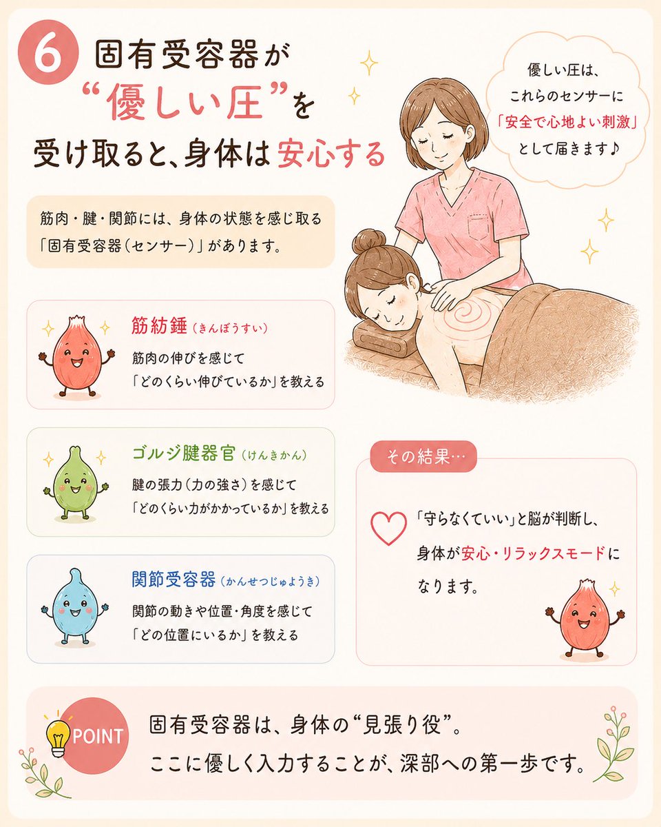 ゆう🧂いろはLabo tweet media
