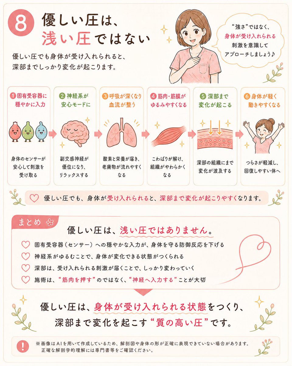 ゆう🧂いろはLabo tweet media