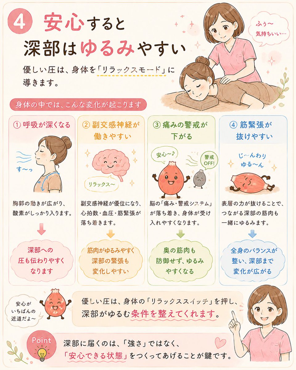 ゆう🧂いろはLabo tweet media