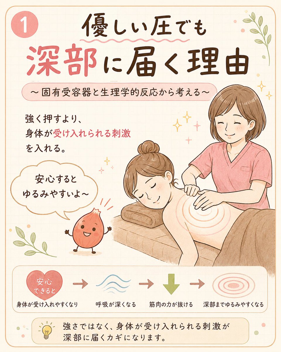 ゆう🧂いろはLabo tweet media
