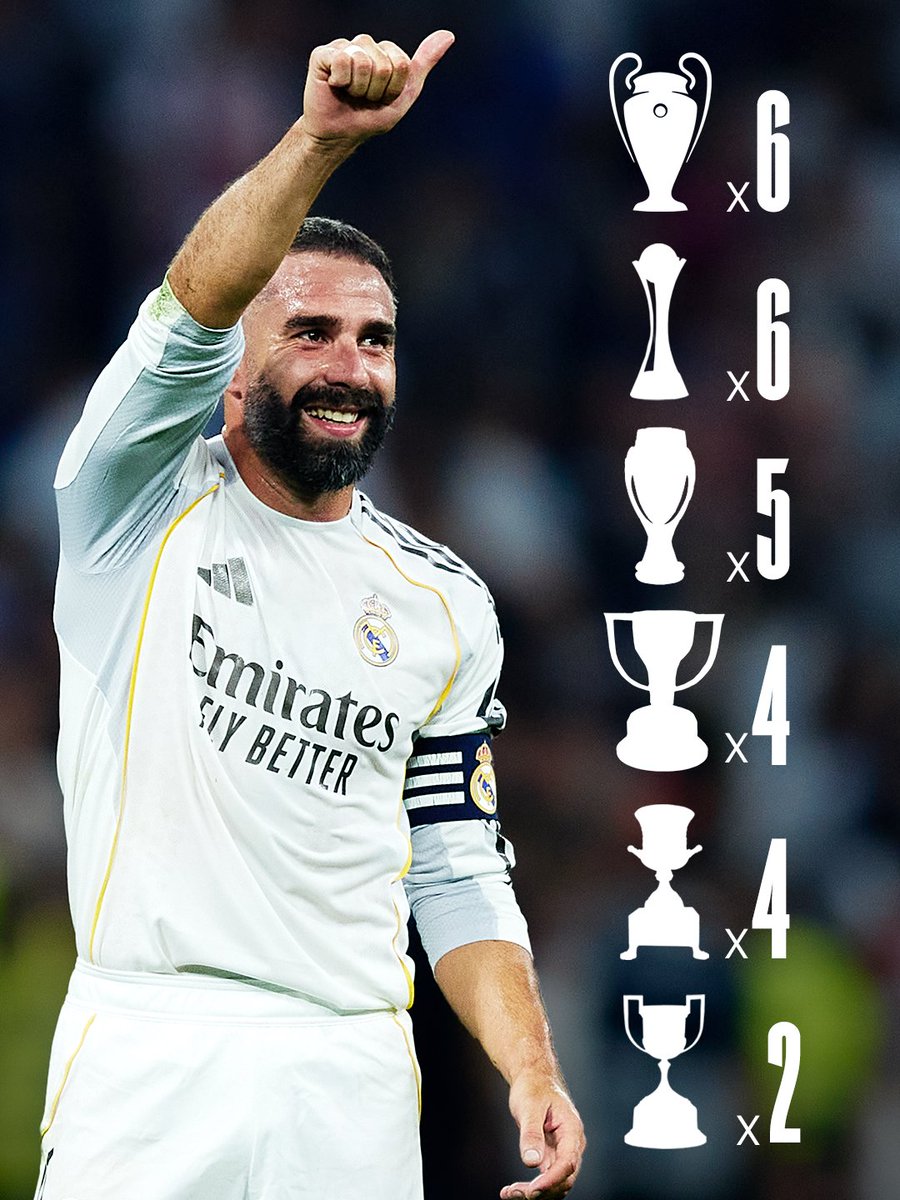 🏆 @DaniCarvajal92 🏆
