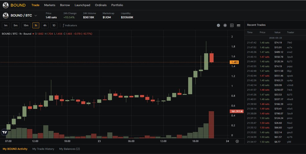 清水哥.btc tweet media