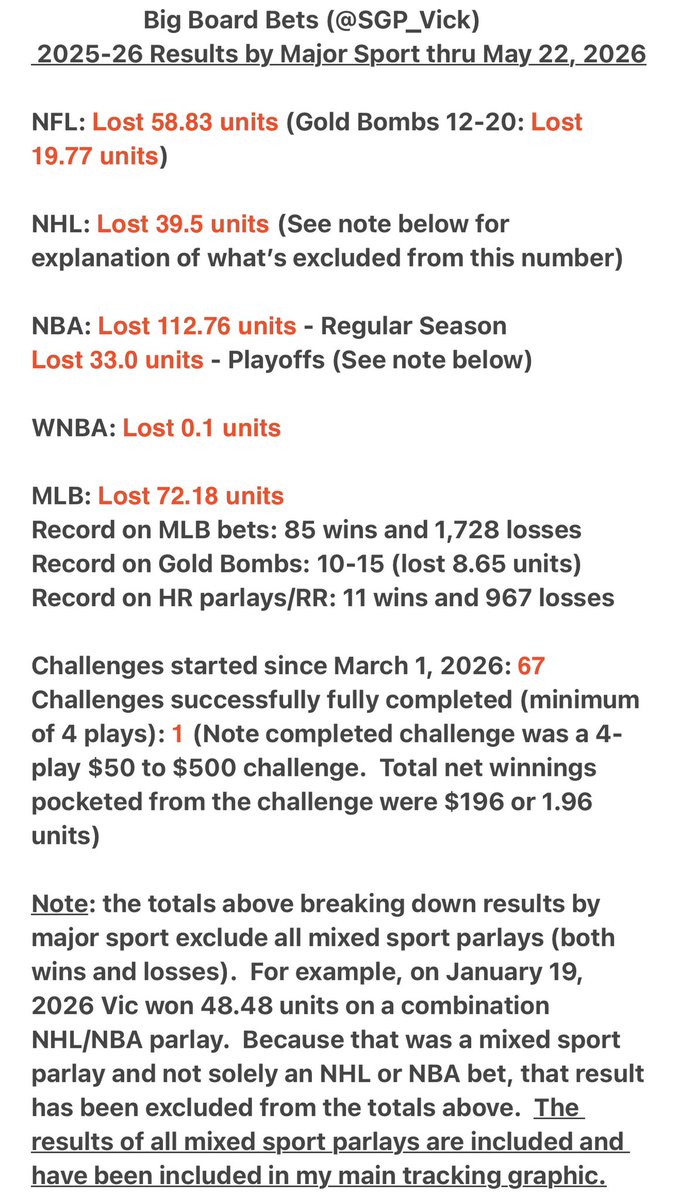 Vick Tracker tweet media