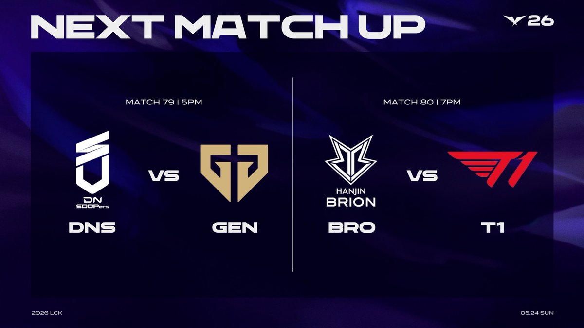 LCK's tweet photo. #LCK WEEK 8 comes to a close TONIGHT!

@SOOPers_LoL vs @GenG 
@Brionesports vs @T1LoL 

📺 CHZZK, SOOP, Twitch, YouTube https://t.co/iHv6Pw0Iu1