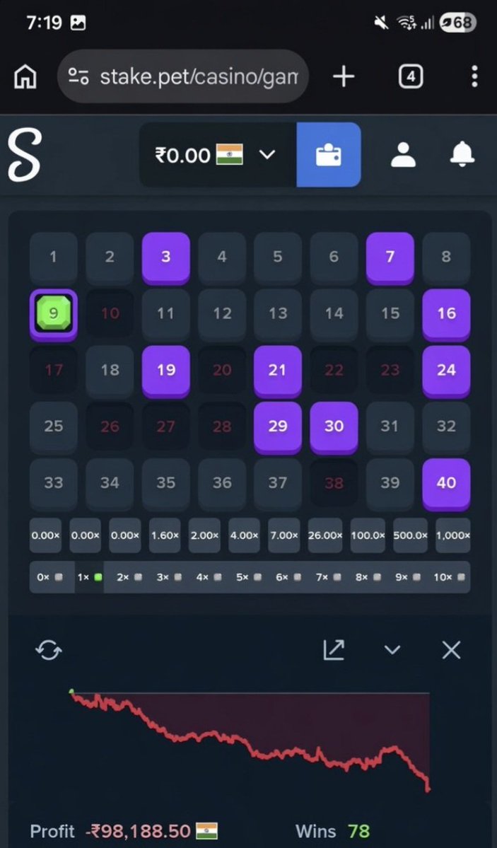 Stake is Scam tweet media