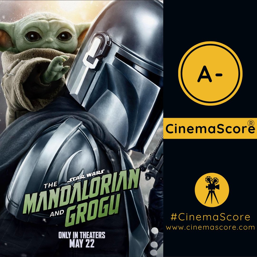 CinemaScore tweet media