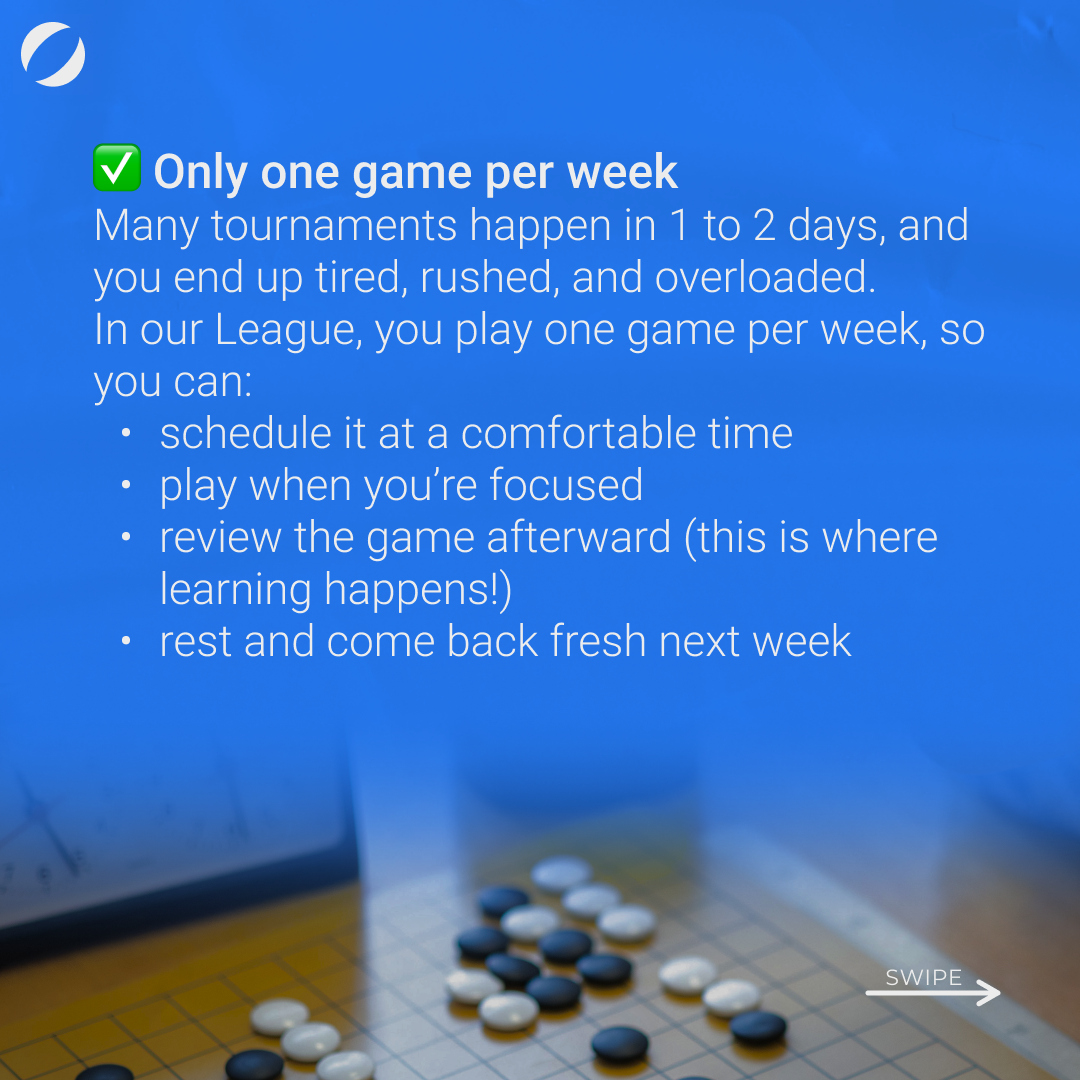 gomagic_org's tweet photo. Why the League is beginner-friendly
✅ You play people around your level
✅ Only one game per week
✅ Flexible scheduling
✅ Beginner-friendly first tournament experience
 
📅 Season starts: May 25
👉 Join now + details: https://t.co/8lumg5jUKE

#GoGame #BoardGames https://t.co/4bM5FH3VAi
