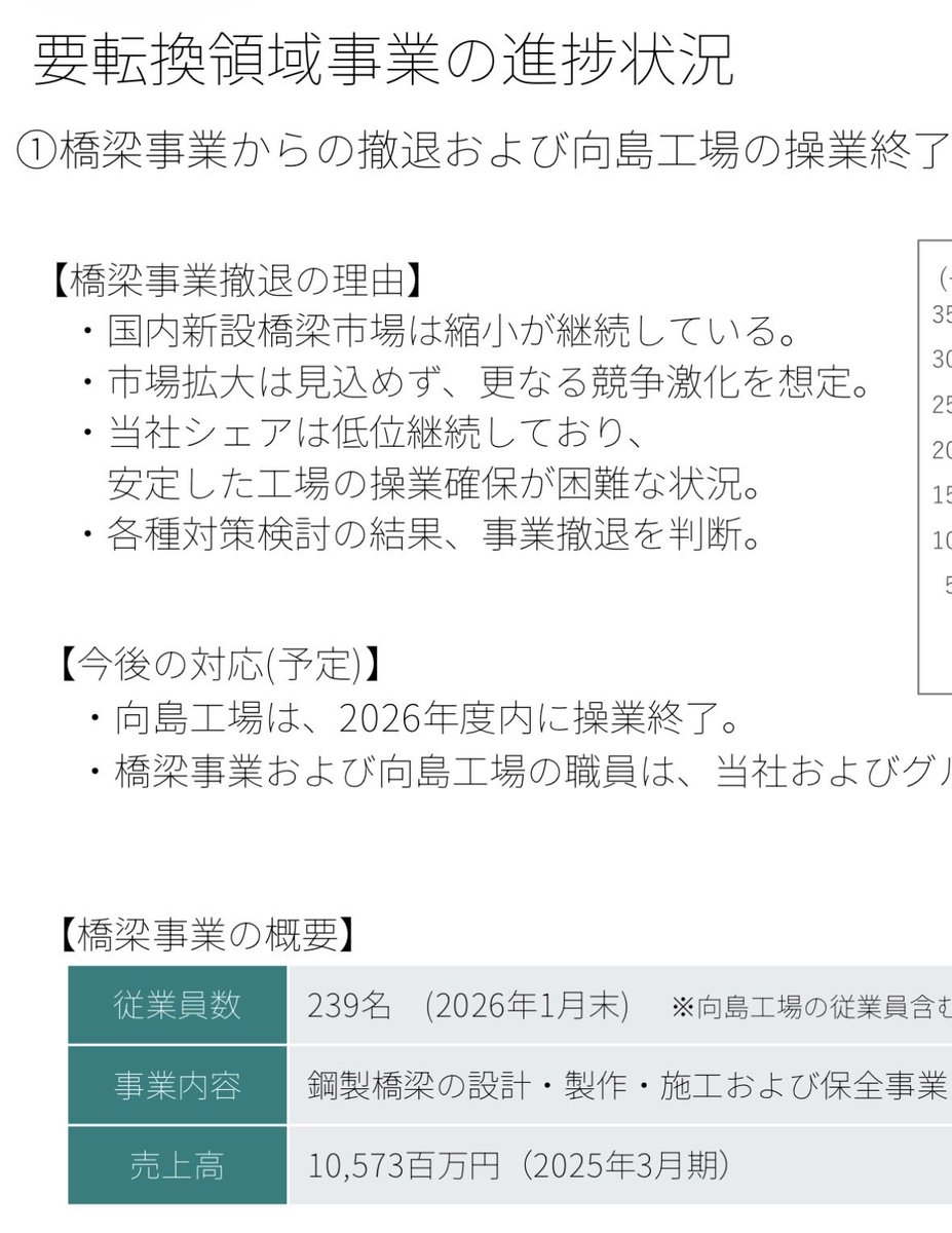 24万株(まんかぶ) tweet media