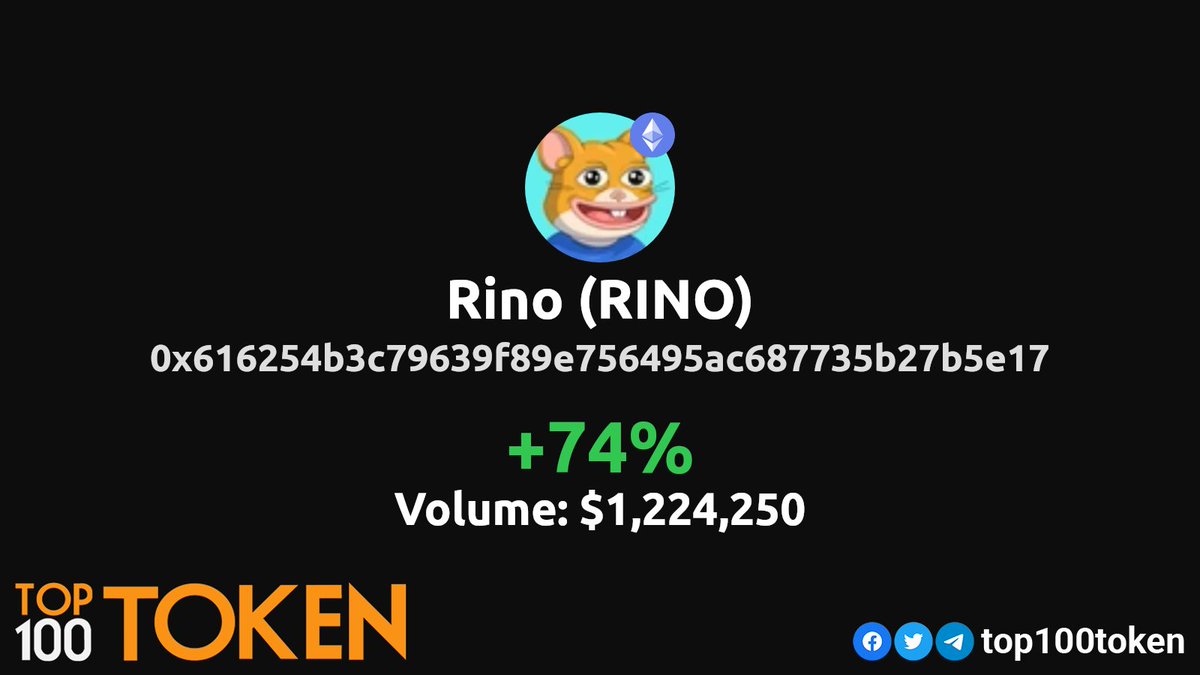 Top100Token tweet media
