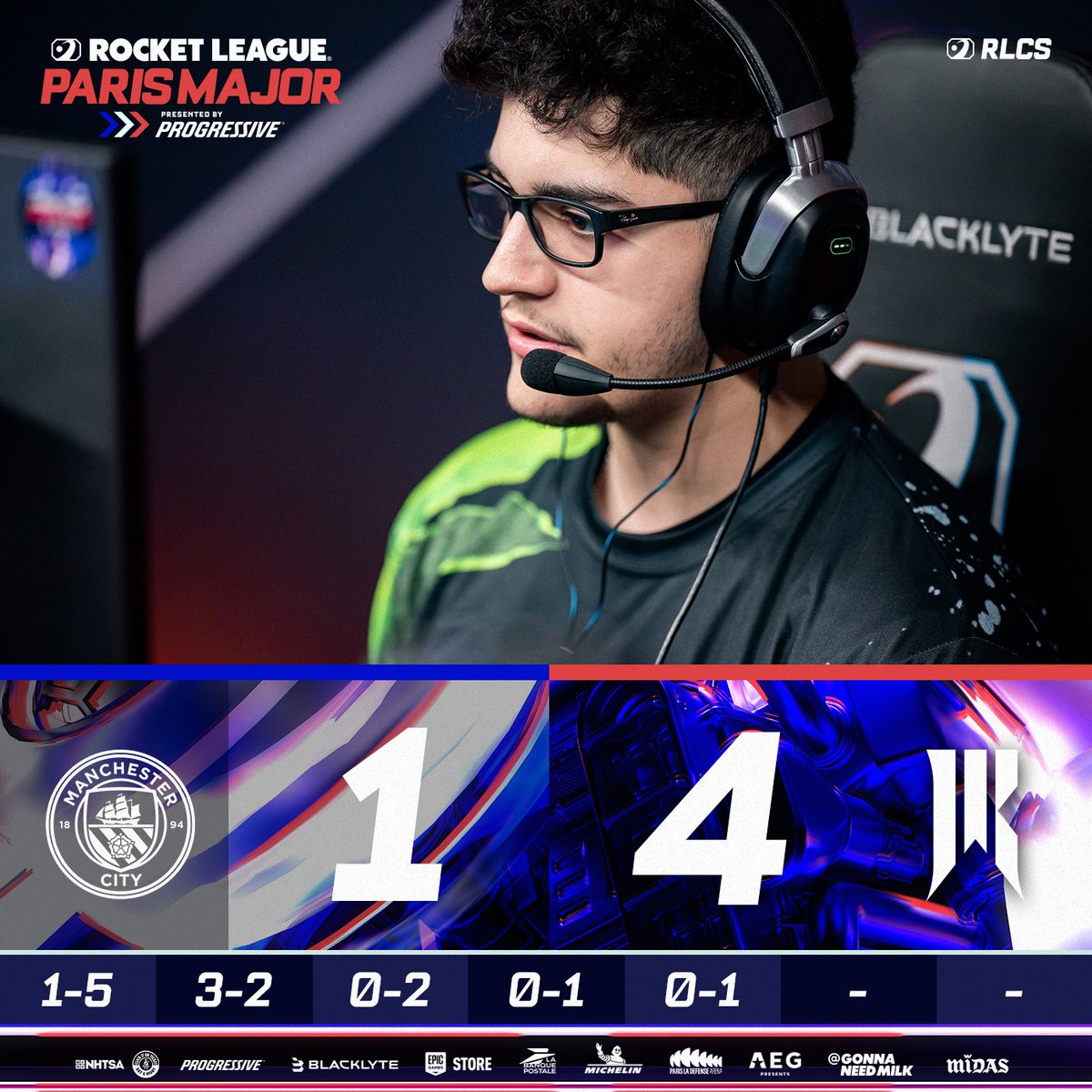 Rocket League Esports tweet media