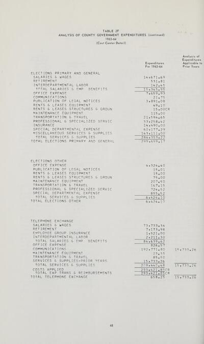 Internet Archive tweet media